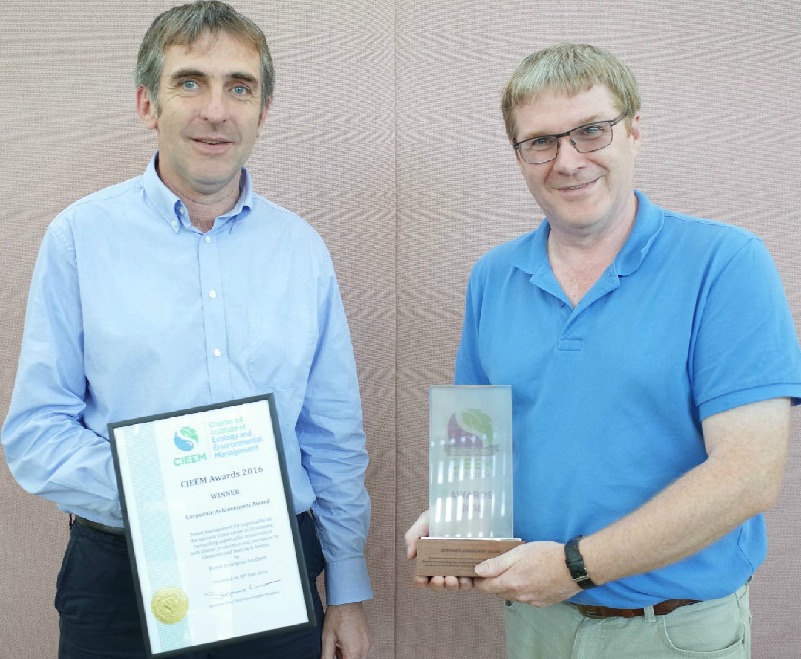 Two men in blue shirts holding awards while smiling at the camera