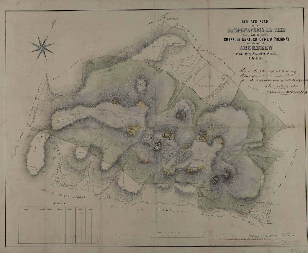 A plan from 1845 of the bennachie township